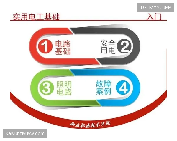 照明故障导致比赛中断，足球规则如何保障公平与安全？