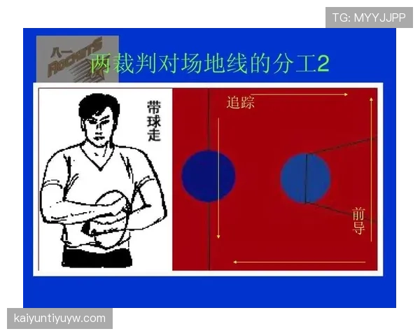 解析篮球规则中的“前场规则”，搞懂发球与运球过线的细节