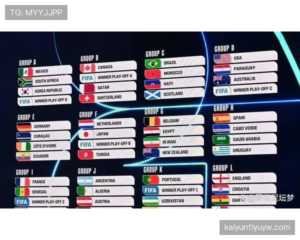 2026世界杯小组赛12个小组怎么分组抽签规则详解 2026世界杯小组赛12个小组怎么分组抽签规则详解