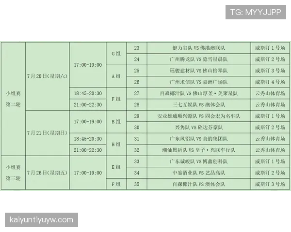 2026世界杯种子队分组规则怎么确定 2026世界杯种子队分组规则怎么确定