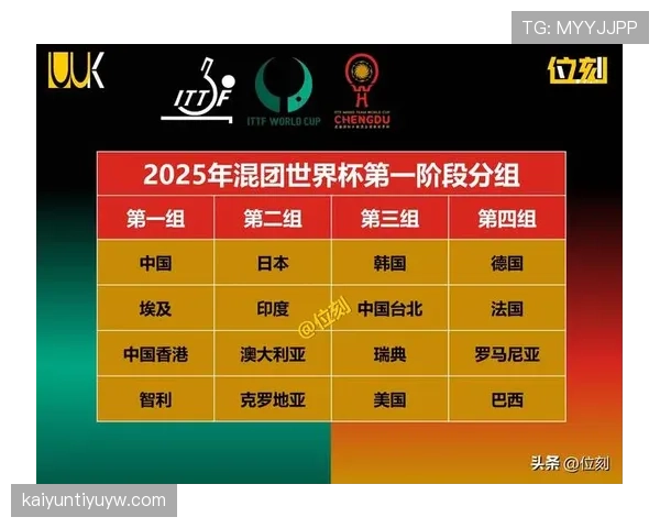 世界杯G组赛前出线概率预测